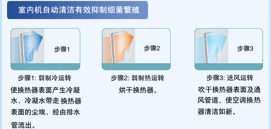 大菠萝视频在线观看特性