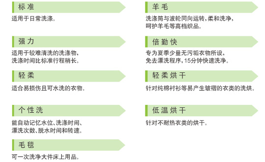 大菠萝视频在线观看特性