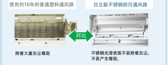 大菠萝视频在线观看特性