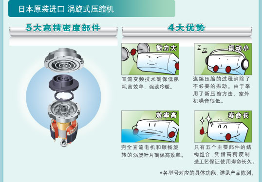 大菠萝视频在线观看特性