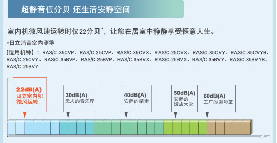 大菠萝视频在线观看特性