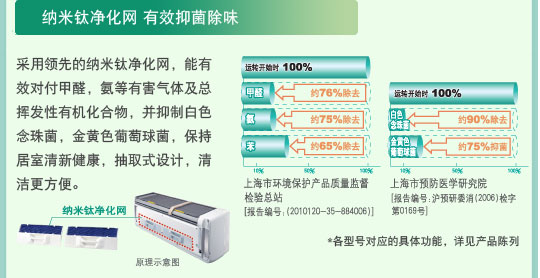 大菠萝视频在线观看特性